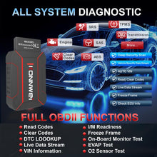 Load image into Gallery viewer, KONNWEI MAXOBD Full Car System Scanner OBD2 Diagnostic Tool Code Read