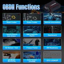 Load image into Gallery viewer, KONNWEI MAXOBD Full Car System Scanner OBD2 Diagnostic Tool Code Read