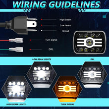 Load image into Gallery viewer, Y19 H4 7 inch Car Sun Style Square Modified Headlight for Jeep Wrangler, Y19