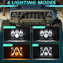 Load image into Gallery viewer, Y24 H4 7 inch Car V-style Square Modified Headlight for Jeep Wrangler, Y24