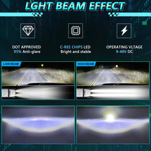 Load image into Gallery viewer, Y24 H4 7 inch Car V-style Square Modified Headlight for Jeep Wrangler, Y24