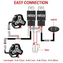 Load image into Gallery viewer, 2pcs/Pack Car 80W High-power Matrix Triangle Cannon Work Light with Cable Set, Triangle