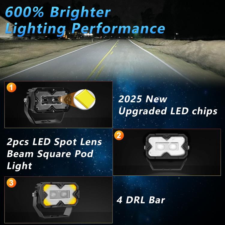 2pcs/Pack Car 70W High-power Matrix Eyes Work Light with Cable Set, Eyes