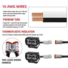 Load image into Gallery viewer, 2pcs/Pack Car 70W High-power Matrix Eyes Work Light with Cable Set, Eyes