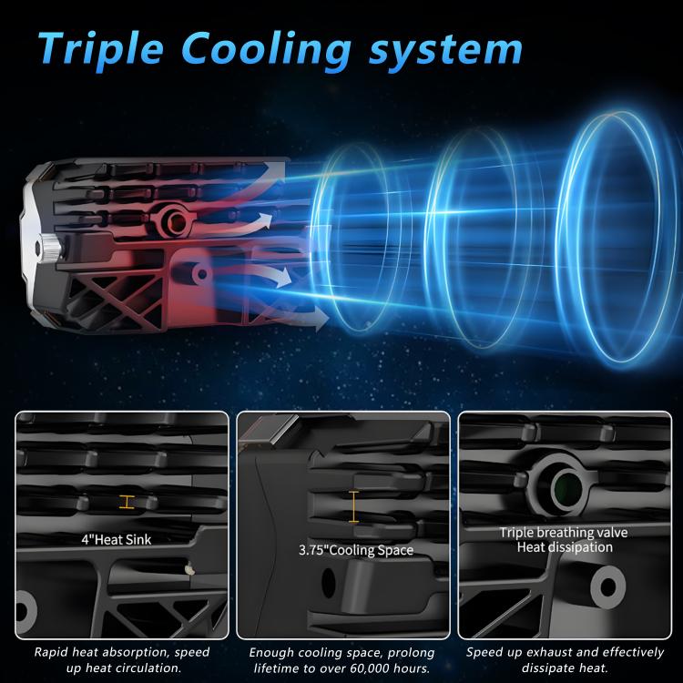 2pcs/Pack Car 70W High-power Matrix Eyes Work Light with Cable Set, Eyes