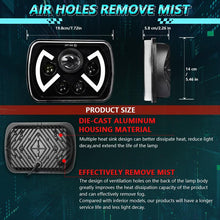 Load image into Gallery viewer, Y22 H4 7 inch Car Butterfly Style Square Modified Headlight for Jeep Wrangler, Y22
