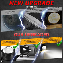 Load image into Gallery viewer, T09 2pcs/Pack 55W 3 inch High Power Dual Lens Fog Light, T09 Four-corner Universal, T09 Oblique Universal