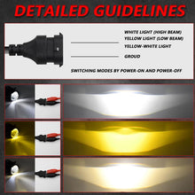 Load image into Gallery viewer, T09 2pcs/Pack 55W 3 inch High Power Dual Lens Fog Light, T09 Four-corner Universal, T09 Oblique Universal