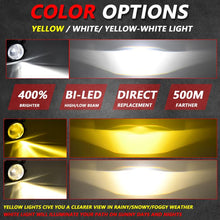 Load image into Gallery viewer, T10 2pcs/Pack 55W 3 inch High Power Dual Lens Fog Light, Universal Double Holder, T10