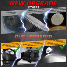 Load image into Gallery viewer, T12 2pcs/Pack 55W 3 inch High Power Dual Lens Fog Light Oblique Style for Toyota, T12 Left Driver, T12 Right Driver