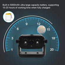 Load image into Gallery viewer, Magnetic Solar 2.4G Wireless WiFi Car Rear View Reversing Camera with Remote Control Switch, Car Rear View Reversing Camera