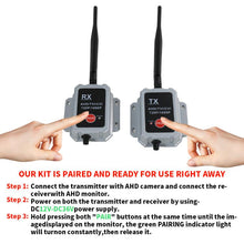 Load image into Gallery viewer, 2.4G Wireless Transmitter Receiver Camera Transmitter Wireless Device for Truck and Bus, Wireless Transmitter Receiver Camera Device