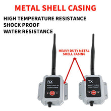 Load image into Gallery viewer, 2.4G Wireless Transmitter Receiver Camera Transmitter Wireless Device for Truck and Bus, Wireless Transmitter Receiver Camera Device
