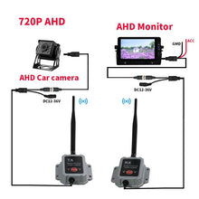 Load image into Gallery viewer, 2.4G Wireless Transmitter Receiver Camera Transmitter Wireless Device for Truck and Bus, Wireless Transmitter Receiver Camera Device