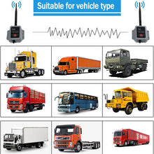 Load image into Gallery viewer, 2.4G Wireless Transmitter Receiver Camera Transmitter Wireless Device for Truck and Bus, Wireless Transmitter Receiver Camera Device
