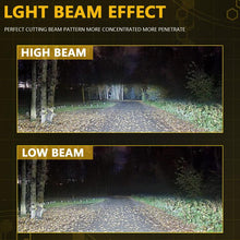 Load image into Gallery viewer, 1 Pair 35W 3500LM 6500K Car LED Headlight Bulb, 9005, 9006, H1, H4, H7, H11