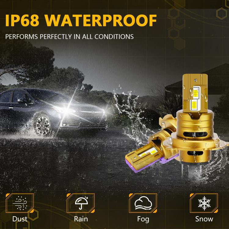 1 Pair 35W 3500LM 6500K Car LED Headlight Bulb, H4