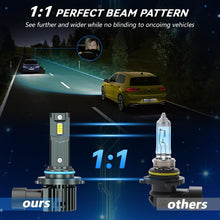Load image into Gallery viewer, 1 Pair 32W 3200LM 6500K Car LED Headlight Bulb with Fan, 9005, 9006, H1, H4, H7, H11