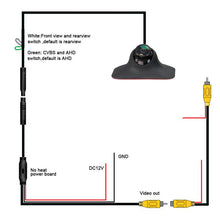 Load image into Gallery viewer, External Side View Blind Spot AHD HD Camera Car Accessories, Side View Blind Spot Camera