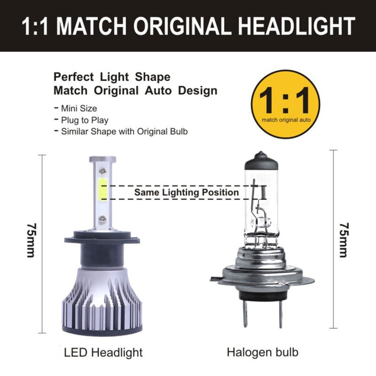 2 PCS DC 9-32V 26W 6500K 8000LM IP68 Car LED Headlight Lamps / Fog Light, X15 5202, X15 9004, X15 9005, X15 9006, X15 9007, X15 9012, X15 H4, X15 H7, X15 H8 / H9 / H11, X15 H13