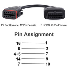 Load image into Gallery viewer, OBD Truck Diagnostic Cable for Komatsu / Cummins, 12 Pin to 16 Pin