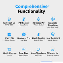 Load image into Gallery viewer, FNIRSI SAG-55 550W High Temperature Portable Micro Hot Air Gun, Standard Ordinary Base, High-match Metal Base