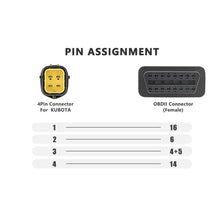 Load image into Gallery viewer, Agricultural Machinery Repair OBD2 Diagnostic Adapter Cable for Kubota Diagmaster Python, OBD2 Diagnostic Adapter Cable