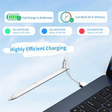 Load image into Gallery viewer, DP01 Type-C Rechargeable Magnetic Stylus with 2 Replacement Nibs