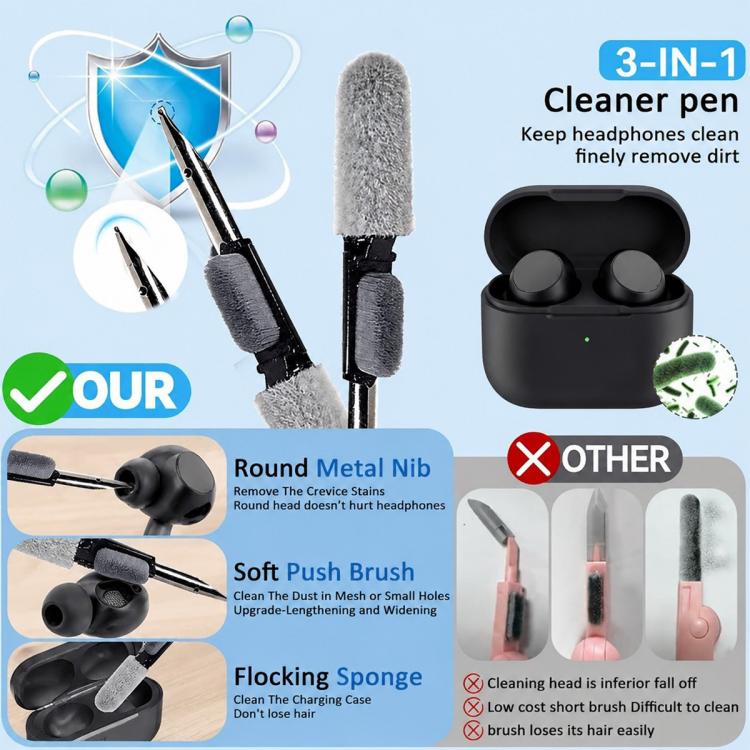 XDcase 3 Pairs Silicone Earplugs with Pressure Relief Holes L / M / S Size, L / M / S