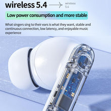 Load image into Gallery viewer, WK WS-30 True Wireless Bluetooth Earbuds, WS-30