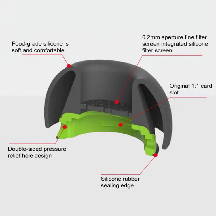 XDcase 3 Pairs Silicone Ear Tips with Storage & Cleaning Kit, For Samsung Galaxy Buds3 Pro