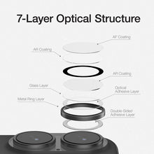 Load image into Gallery viewer, XDcase AF + AR Hawkeye Camera Lens Protector with Alignment Tool, For iPhone 17 Pro Max, For iPhone 17 Pro