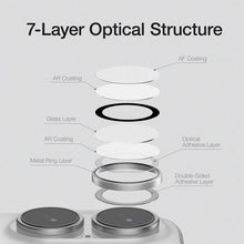 Load image into Gallery viewer, XDcase AF + AR Hawkeye Camera Lens Protector with Alignment Tool, For iPhone 17