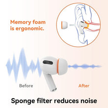 Load image into Gallery viewer, XDcase 3 Pairs Replacement Silicone Sponge Ear Tips, 3 Pairs S/M/L Size