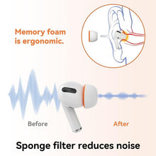 Load image into Gallery viewer, XDcase 3 Pairs Replacement Silicone Sponge Ear Tips, 3 Pairs S/M/L Size