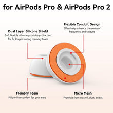 Load image into Gallery viewer, XDcase 3 Pairs Replacement Silicone Sponge Ear Tips, 3 Pairs S/M/L Size