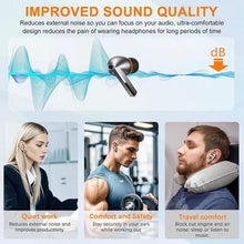 Load image into Gallery viewer, XDcase 3 Pairs Replacement Silicone Sponge Ear Tips, White Orange, Black Orange