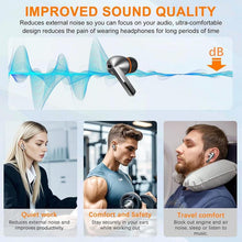 Load image into Gallery viewer, XDcase 3 Pairs Replacement Silicone Sponge Ear Tips, White Orange, Black Orange