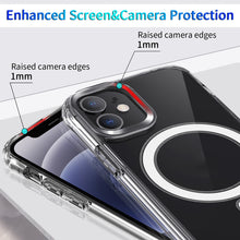 Load image into Gallery viewer, Magnetic Ring Clear Crystal Acrylic +TPU Four-corner Airbag Shockproof Case, For iPhone 12 Pro Max, For iPhone 12 / 12 Pro, For iPhone 12 mini