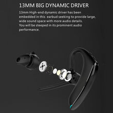 Load image into Gallery viewer, F910 Bluetooth 5.0 Hanging Ear Style Dual Mic Noise Reduction Bluetooth Earphone
