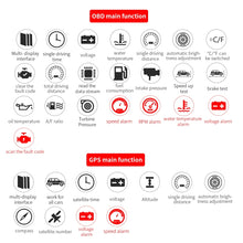 Load image into Gallery viewer, C1 OBD2 + GPS Mode Car HUD Head-up Display Compass / Speed / Water Temperature / Voltage Display / Speed Alarm / Fault Alarm, C1 Without Navigation Function