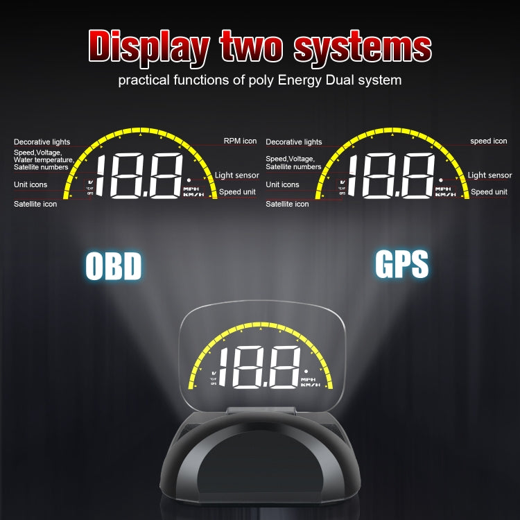 C700S OBD2 + GPS Mode Car HUD Head-up Display Fault Alarm, C700S