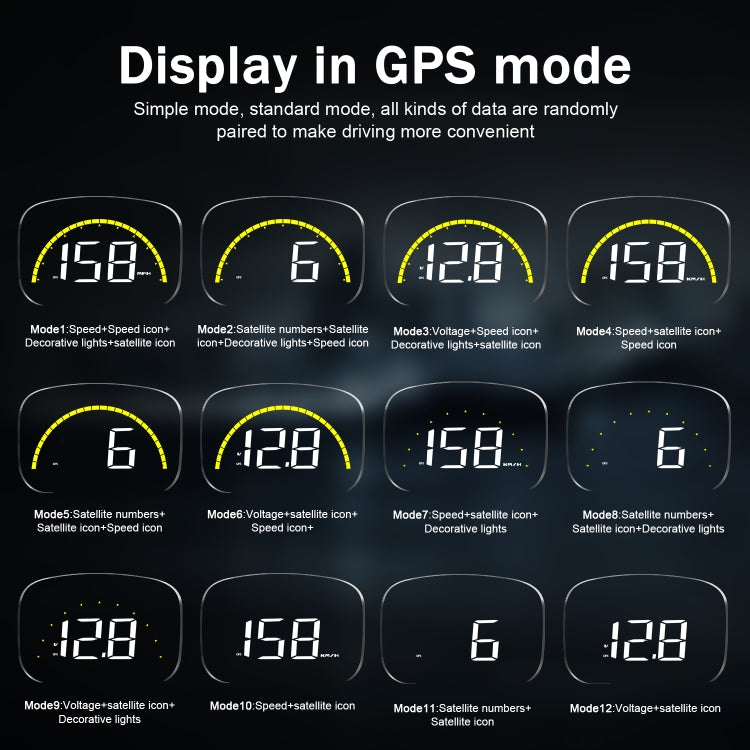 C700S OBD2 + GPS Mode Car HUD Head-up Display Fault Alarm, C700S