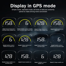 Load image into Gallery viewer, C700S OBD2 + GPS Mode Car HUD Head-up Display Fault Alarm, C700S
