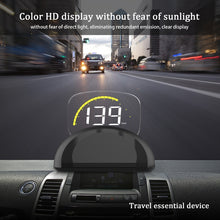 Load image into Gallery viewer, C700S OBD2 + GPS Mode Car HUD Head-up Display Fault Alarm, C700S