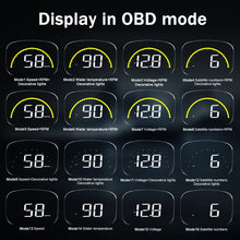 Load image into Gallery viewer, C700S OBD2 + GPS Mode Car HUD Head-up Display Fault Alarm, C700S