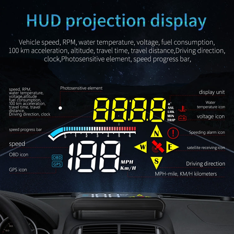 M17 Car HUD Head-up Display GPS Speed Meter Car OBD2 Diagnostic Tool, M17