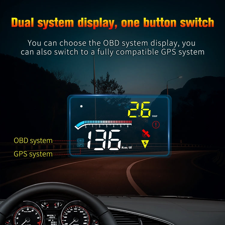 M17 Car HUD Head-up Display GPS Speed Meter Car OBD2 Diagnostic Tool, M17