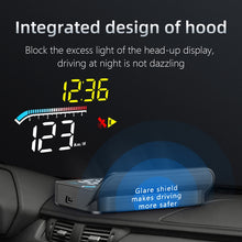 Load image into Gallery viewer, M17 Car HUD Head-up Display GPS Speed Meter Car OBD2 Diagnostic Tool, M17