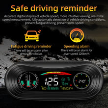 Load image into Gallery viewer, P18 GPS Car HUD Head-up Display Vehicle Speed / Voltage / Mileage, P18